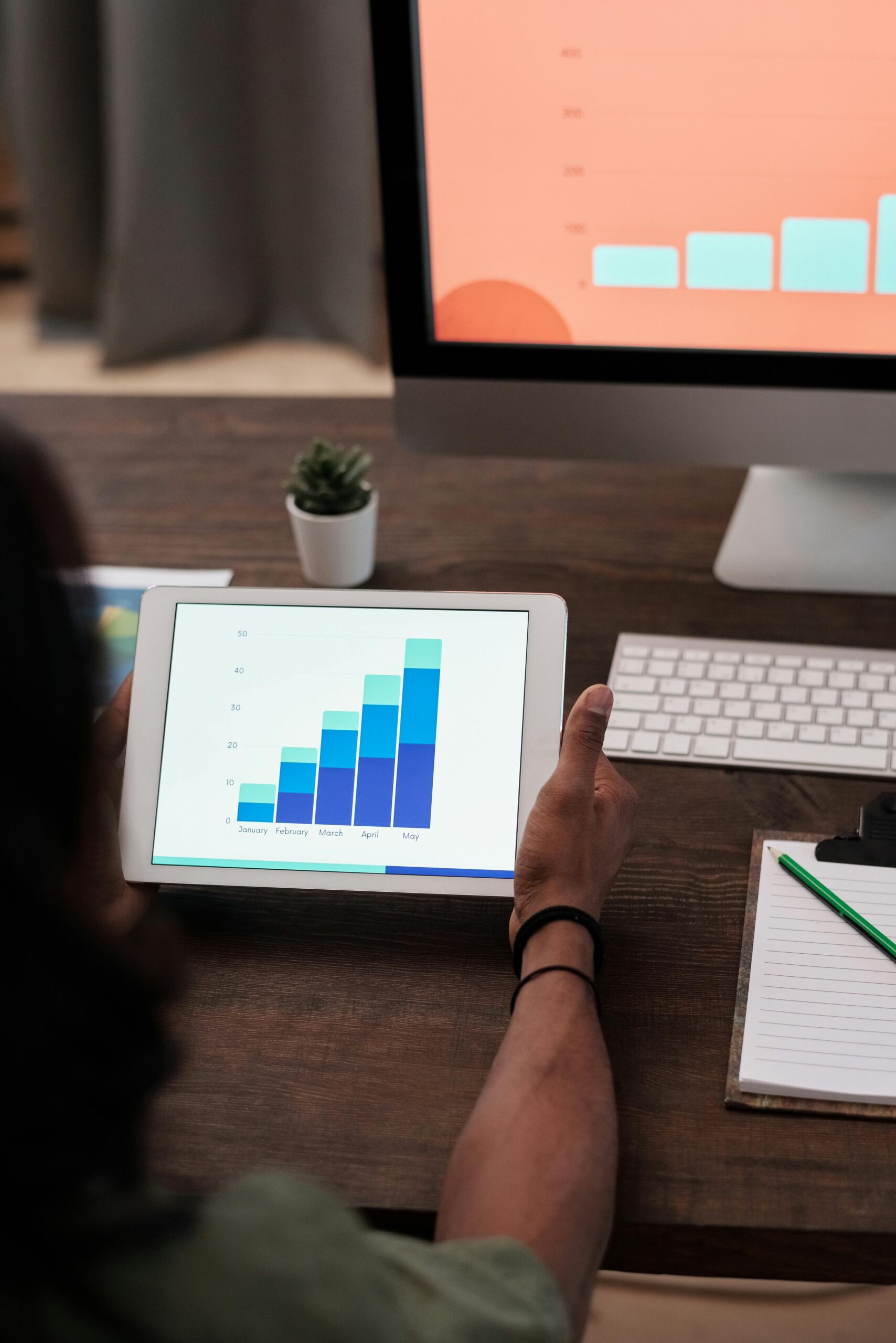 Actionable Insights