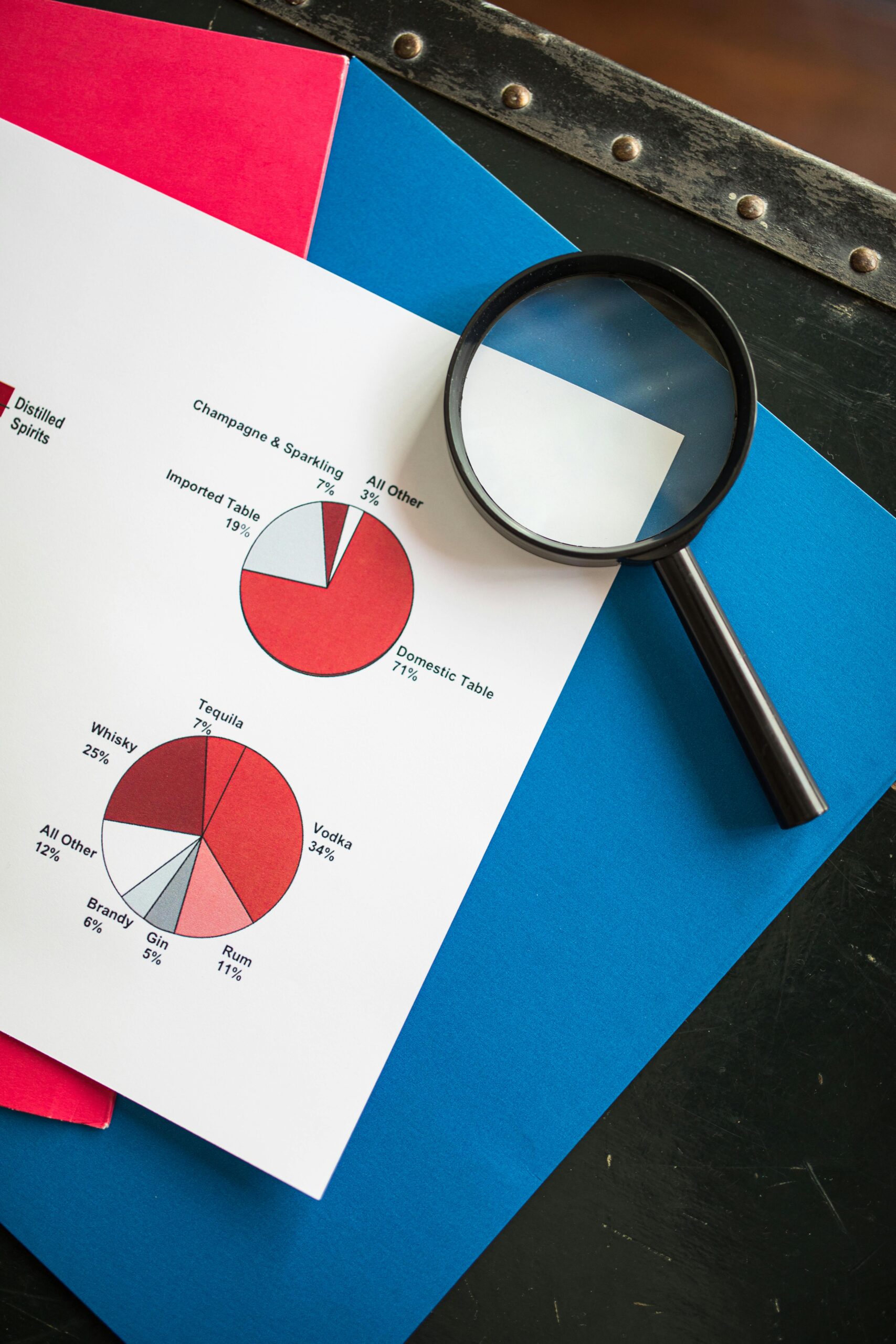 Data Clarity